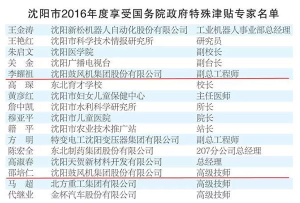 中国·37000威尼斯(股份)有限公司-官方网站