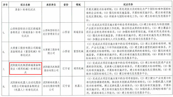 中国·37000威尼斯(股份)有限公司-官方网站