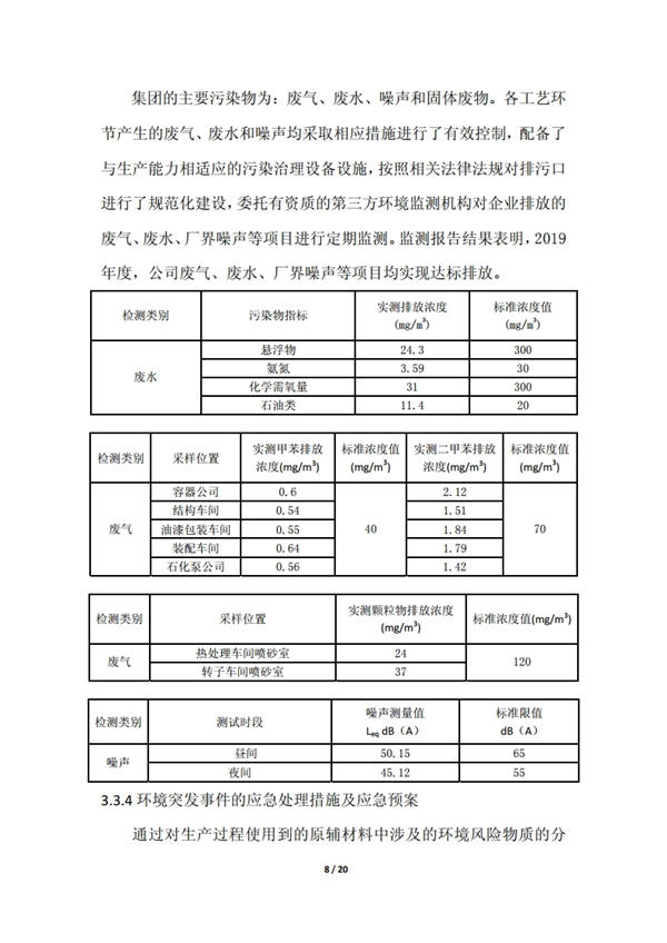 中国·37000威尼斯(股份)有限公司-官方网站