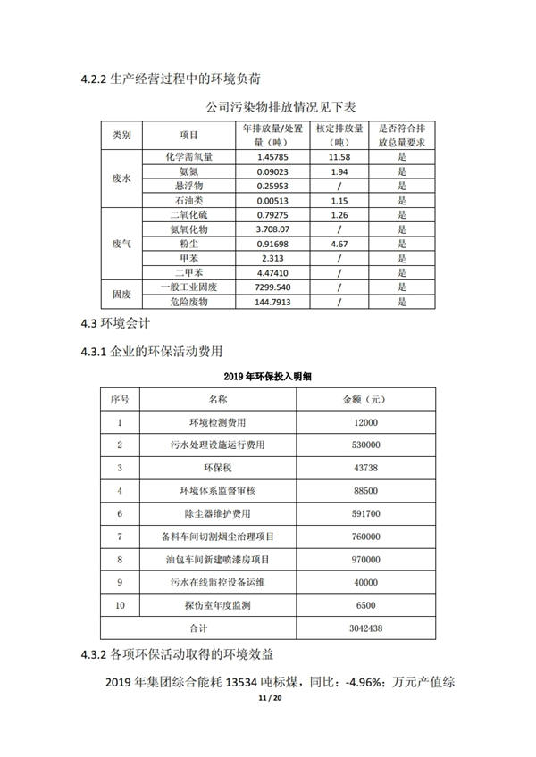 中国·37000威尼斯(股份)有限公司-官方网站