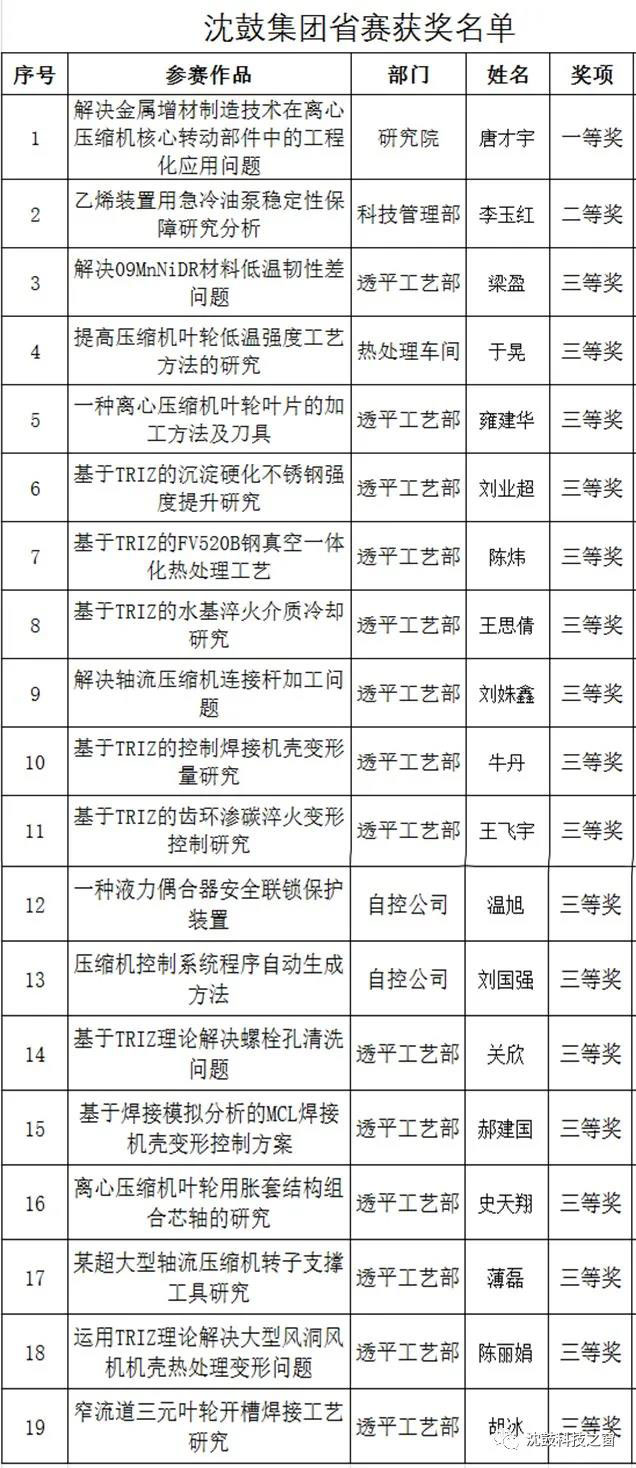 中国·37000威尼斯(股份)有限公司-官方网站