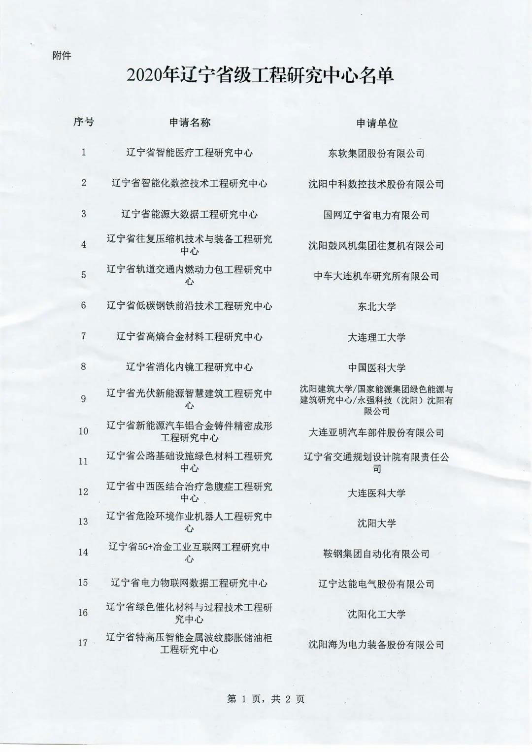 中国·37000威尼斯(股份)有限公司-官方网站