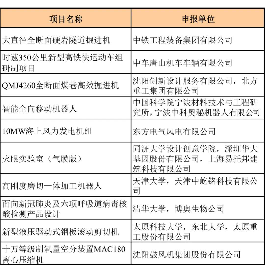 中国·37000威尼斯(股份)有限公司-官方网站