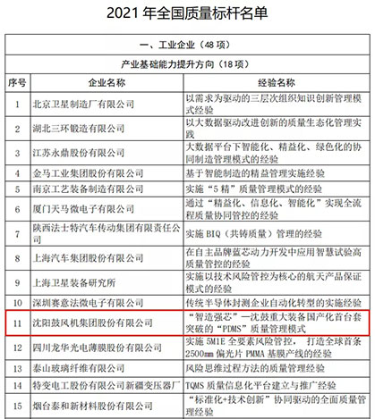 中国·37000威尼斯(股份)有限公司-官方网站